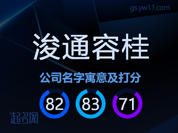 浚通容桂公司名字寓意及打分