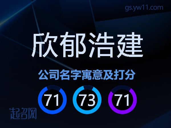 欣郁浩建公司名字寓意及打分