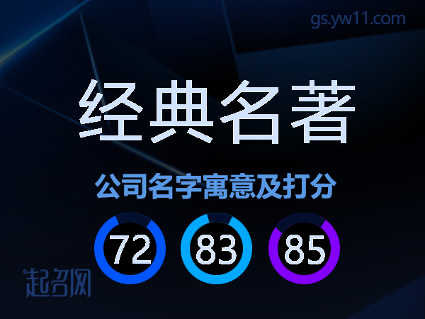经典名著公司名字寓意及打分