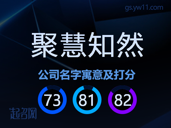 聚慧知然公司名字寓意及打分