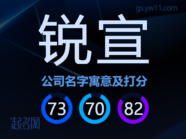 锐宣公司名字寓意及打分