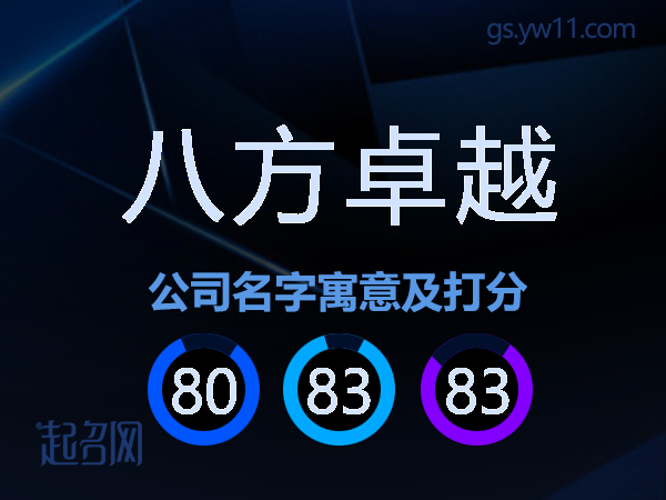 八方卓越公司名字寓意及打分