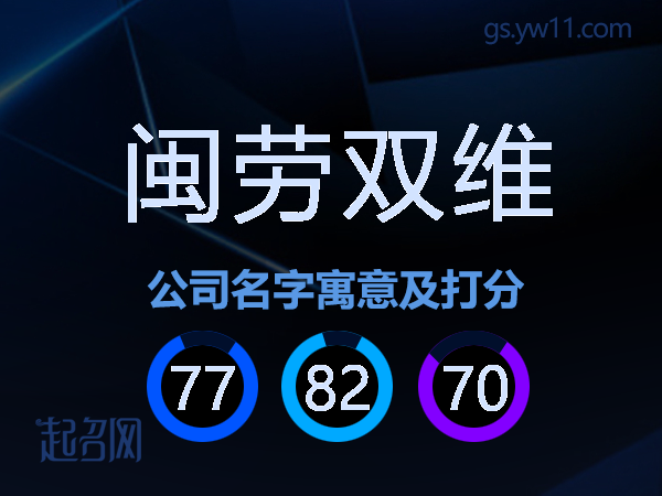 闽劳双维公司名字寓意及打分