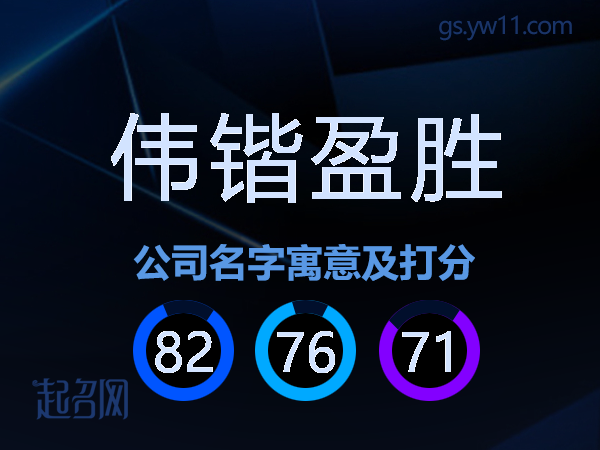 伟锴盈胜公司名字寓意及打分