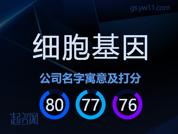 细胞基因公司名字寓意及打分