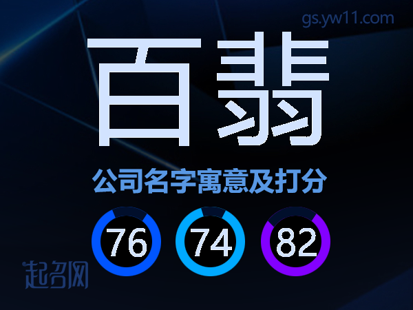 百翡公司名字寓意及打分