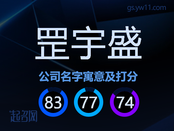 罡宇盛公司名字寓意及打分