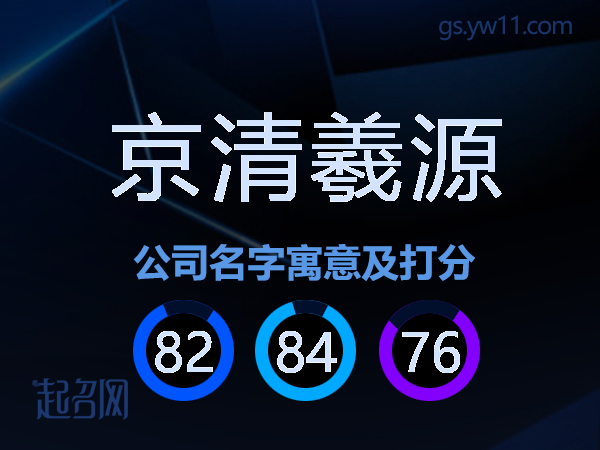京清羲源公司名字寓意及打分