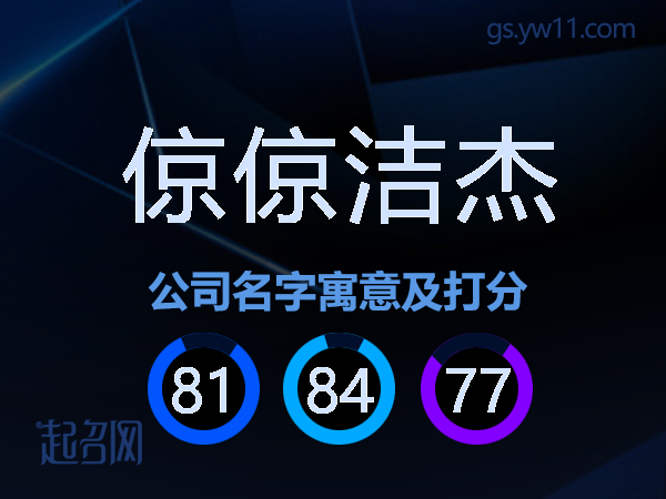 倞倞洁杰公司名字寓意及打分