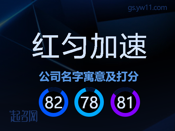 红匀加速公司名字寓意及打分