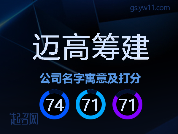 迈高筹建公司名字寓意及打分