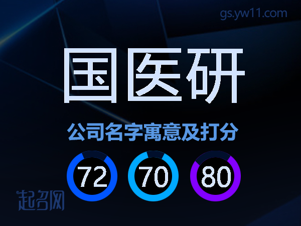 国医研公司名字寓意及打分