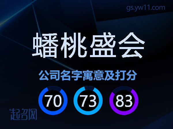 蟠桃盛会公司名字寓意及打分