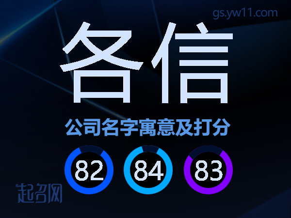 各信公司名字寓意及打分