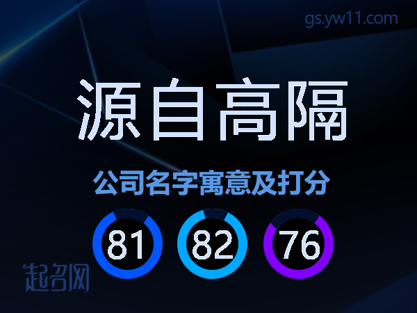 源自高隔公司名字寓意及打分