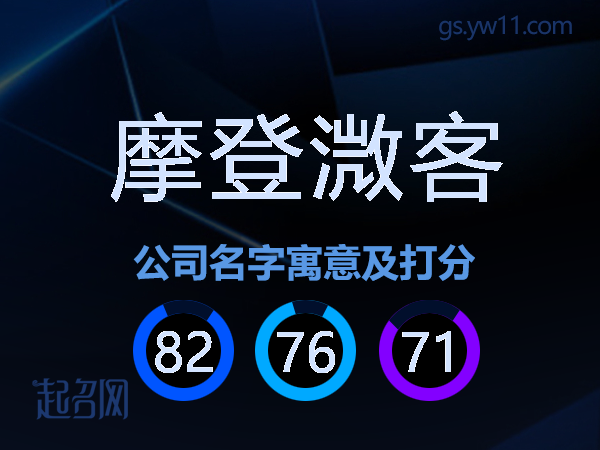 摩登溦客公司名字寓意及打分