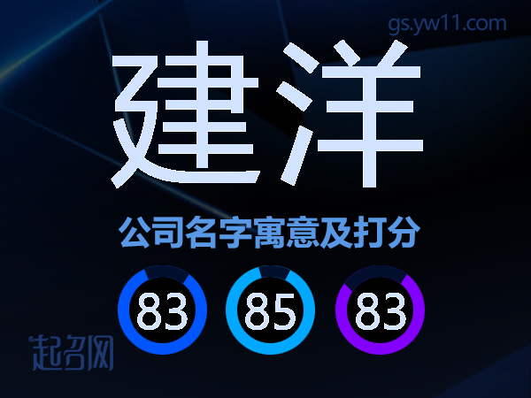 建洋公司名字寓意及打分
