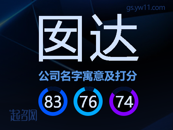 囡达公司名字寓意及打分