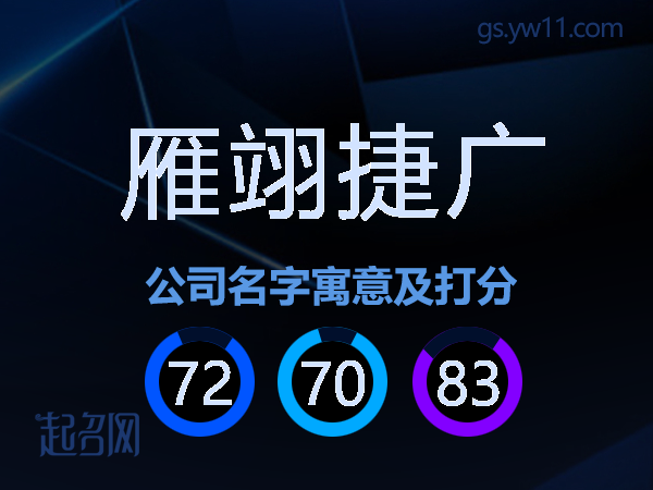 雁翊捷广公司名字寓意及打分