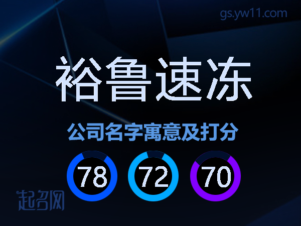 裕鲁速冻公司名字寓意及打分