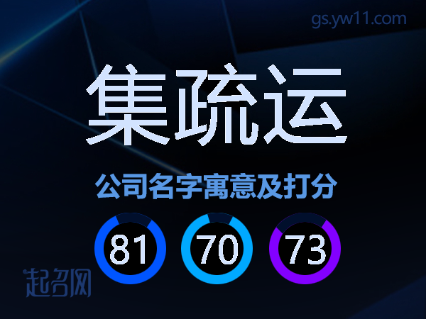 集疏运公司名字寓意及打分
