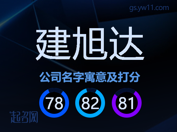 建旭达公司名字寓意及打分