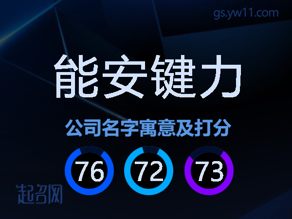 能安键力公司名字寓意及打分