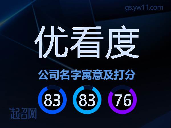 优看度公司名字寓意及打分