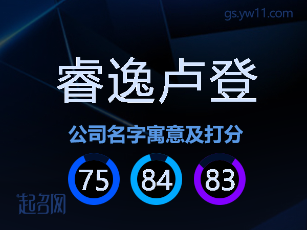 睿逸卢登公司名字寓意及打分