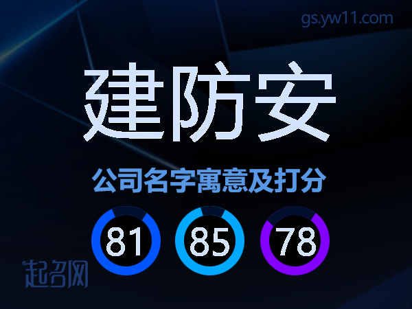 建防安公司名字寓意及打分