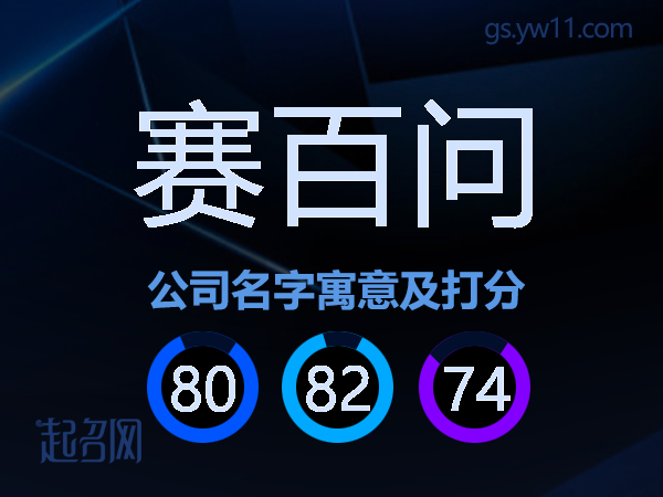 赛百问公司名字寓意及打分