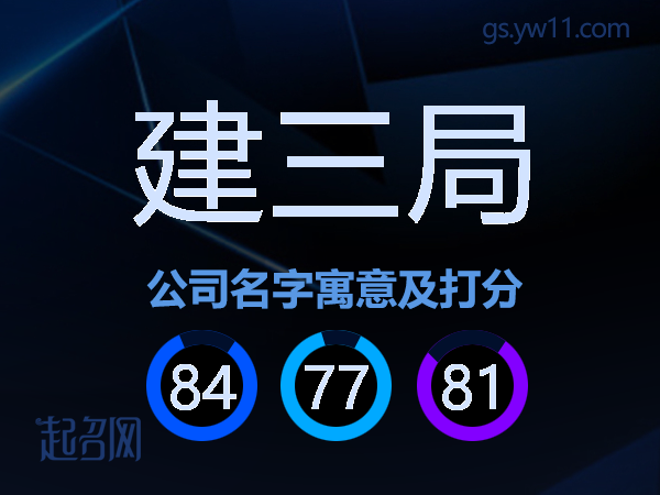 建三局公司名字寓意及打分