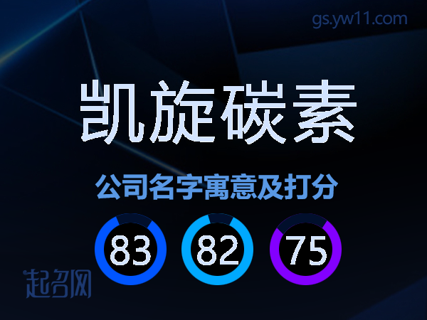 凯旋碳素公司名字寓意及打分