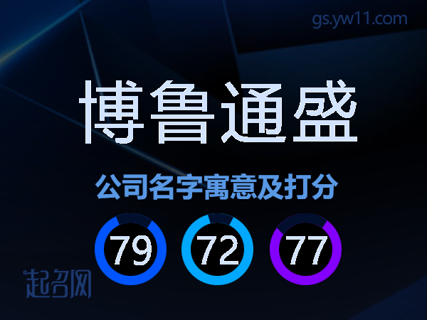 博鲁通盛公司名字寓意及打分