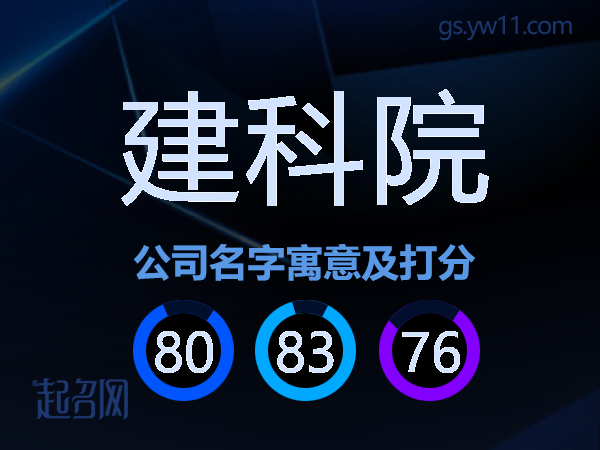 建科院公司名字寓意及打分