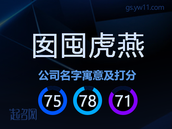 囡囤虎燕公司名字寓意及打分