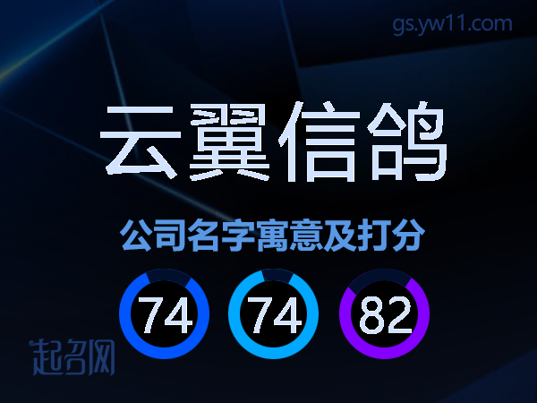 云翼信鸽公司名字寓意及打分