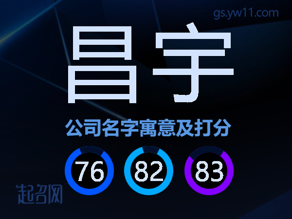 昌宇公司名字寓意及打分