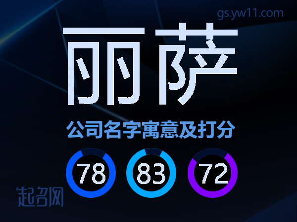 丽萨公司名字寓意及打分