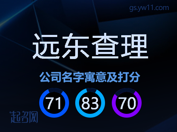 远东查理公司名字寓意及打分