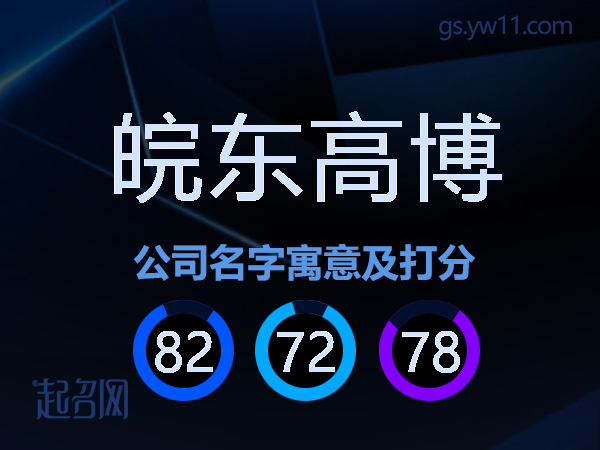 皖东高博公司名字寓意及打分