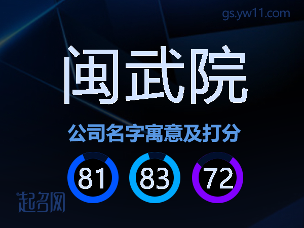闽武院公司名字寓意及打分