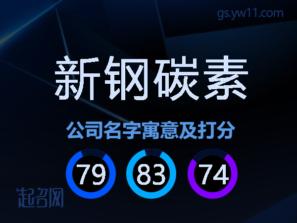 新钢碳素公司名字寓意及打分