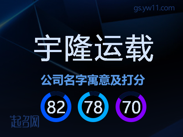 宇隆运载公司名字寓意及打分