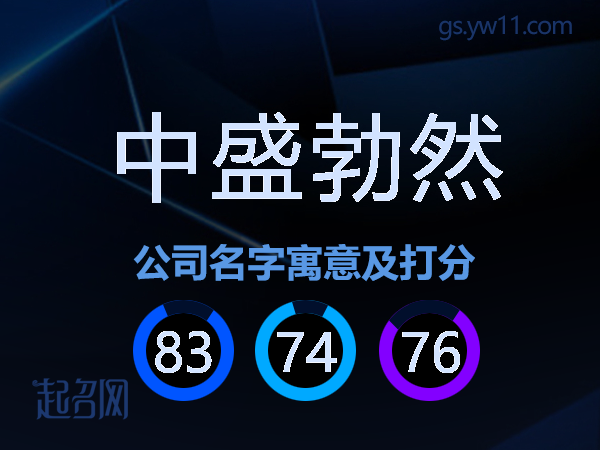 中盛勃然公司名字寓意及打分