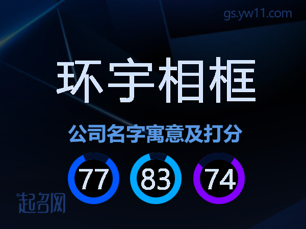 环宇相框公司名字寓意及打分