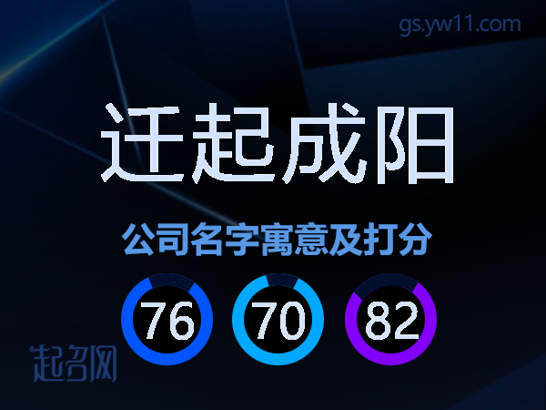 迁起成阳公司名字寓意及打分