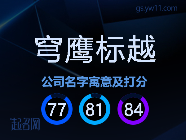穹鹰标越公司名字寓意及打分