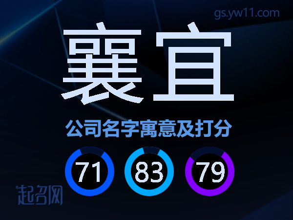 襄宜公司名字寓意及打分