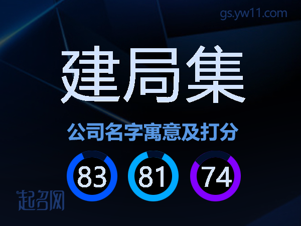 建局集公司名字寓意及打分
